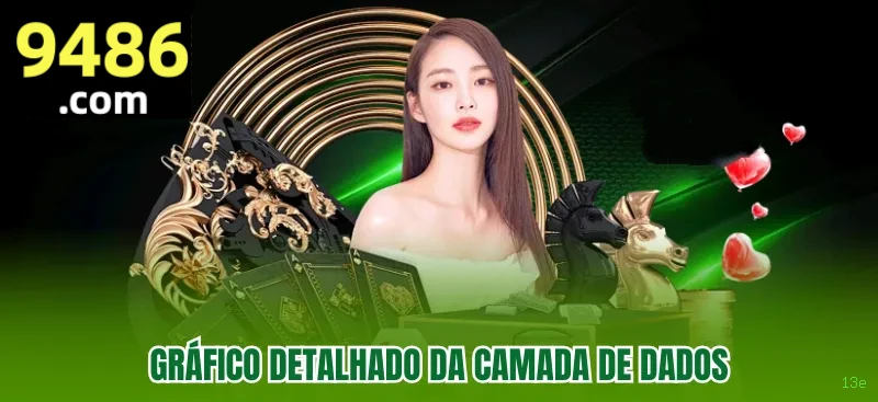 Cashback VIP 13e - reembolso semanal